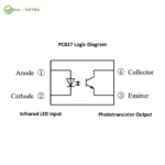 تراشه اپتوکوپلر Opto Coupler PC817 DIP پکیج DIP-4 - Image 2