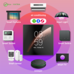 پنل کنترل مرکزی خانه هوشمند ۴ اینچ Tuya با گیت‌وی Zigbee و پخش موسیقی - Image 7