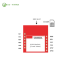 ماژول پیامک GSM-SIM800L - تست شده - تصویر 5
